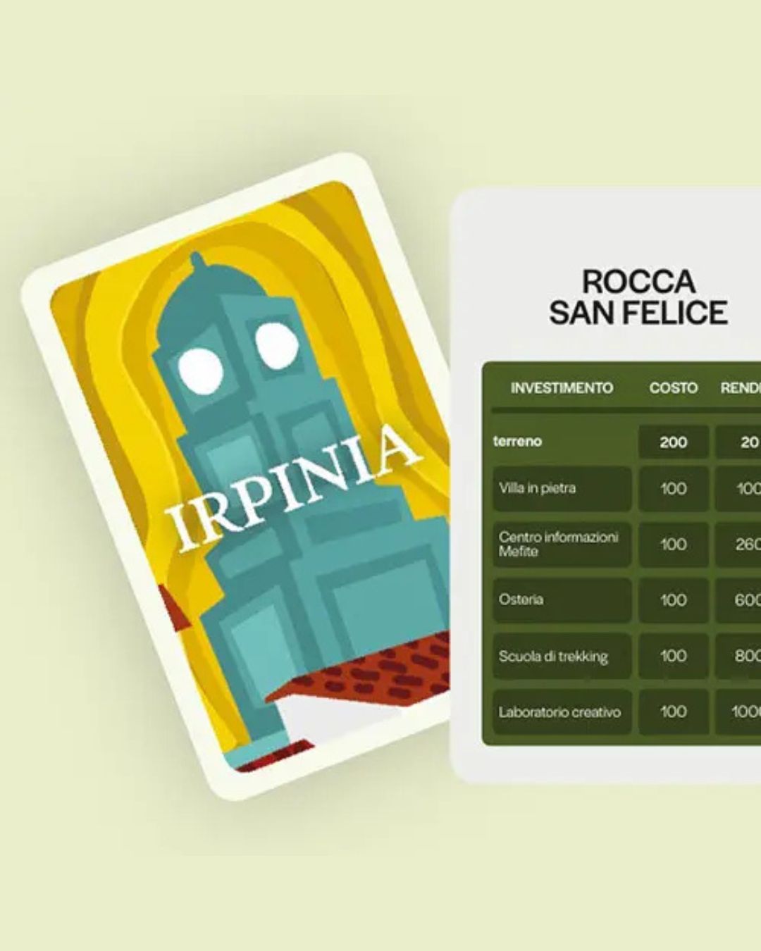 Irpinia - Storta va, deritta vene